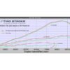 KTM300XC TBI 2023 stock vs tsp power kit sbmp